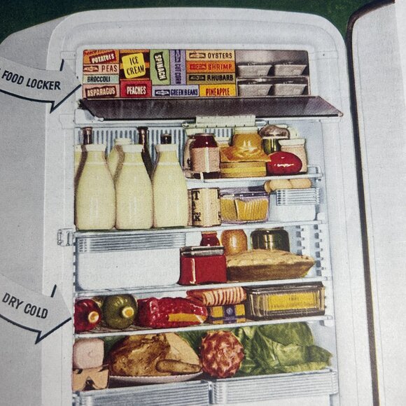 1947 Servel Gas Refrigerators "Stays Silent. Lasts Longer." Vintage Print‎ Ad - Picture 15 of 16